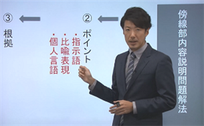 京都大学対策講座の現代文授業1